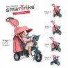 Tricicleta Smart Trinke Explorer 5in1 Pink